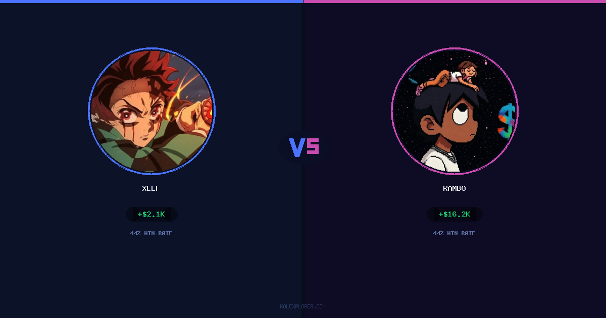 Xelf vs Rambo preview