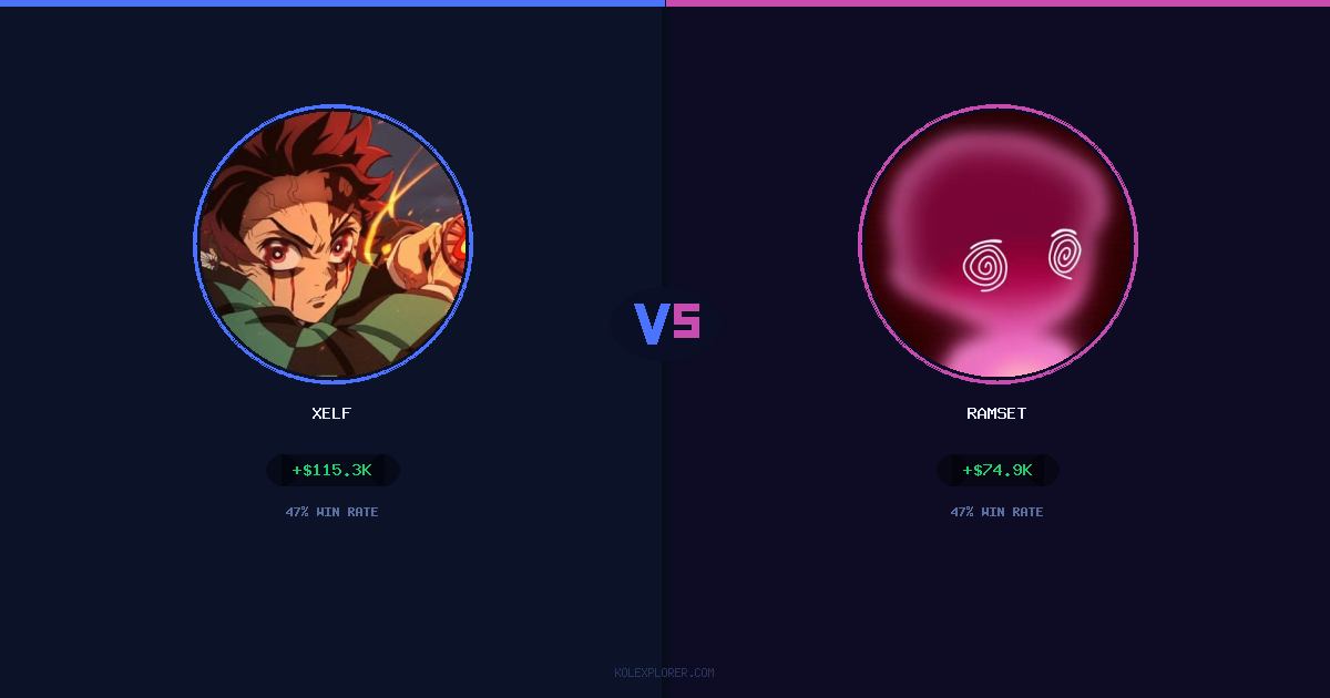 Xelf vs Ramset preview