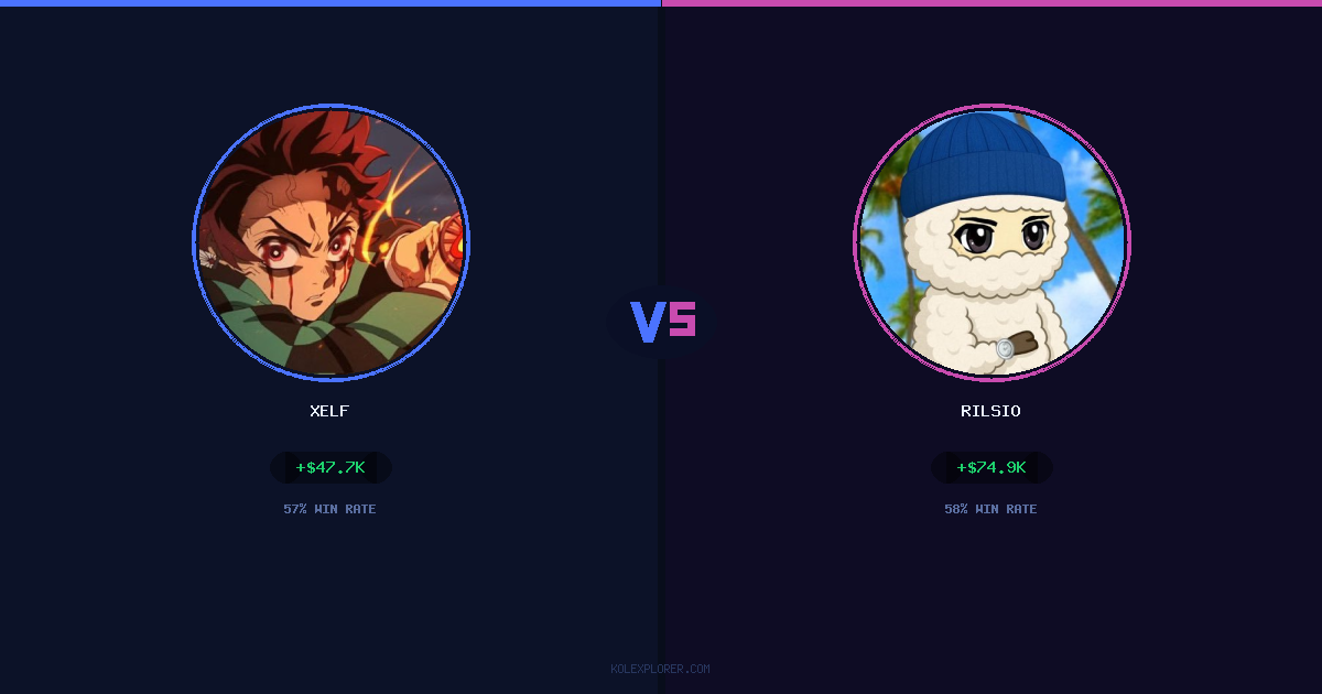 Xelf vs Rilsio preview