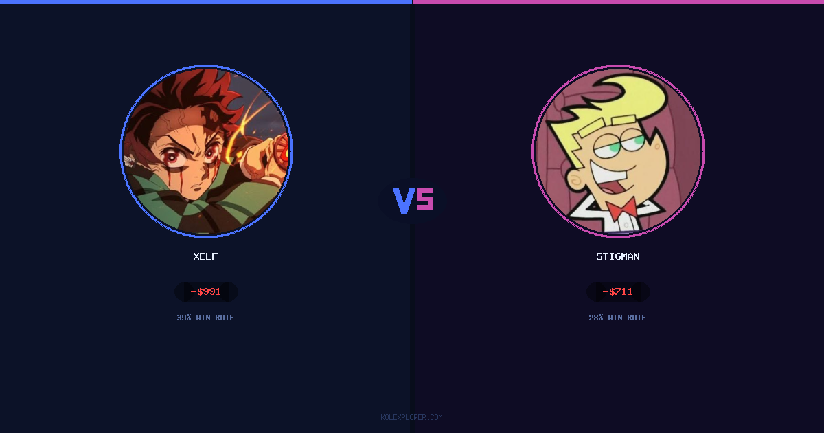 Xelf vs Stigman preview