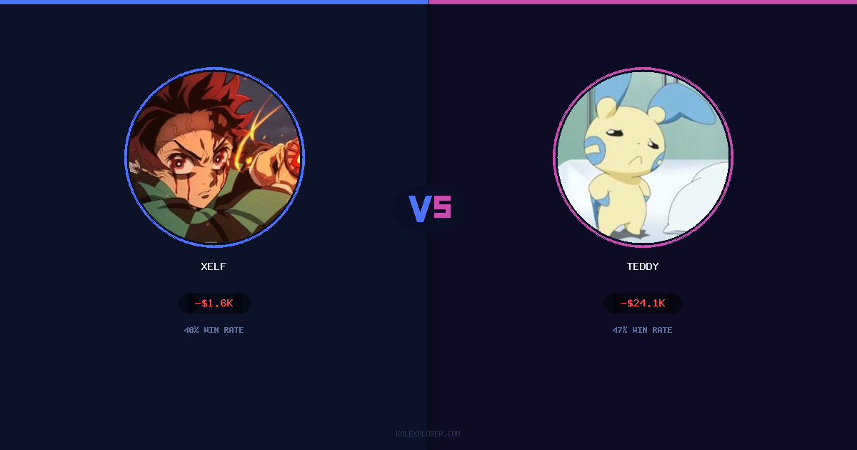 Xelf vs Teddy preview