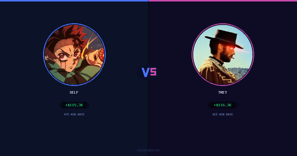 Xelf vs Trey preview
