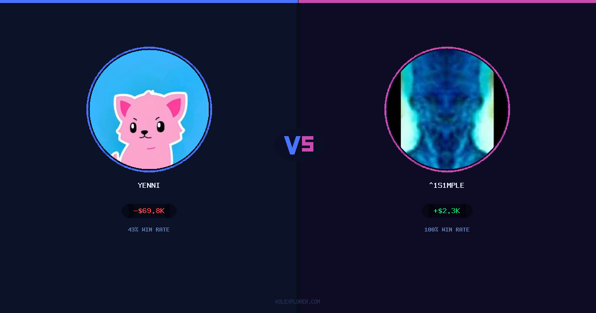 Yenni vs ^1s1mple preview