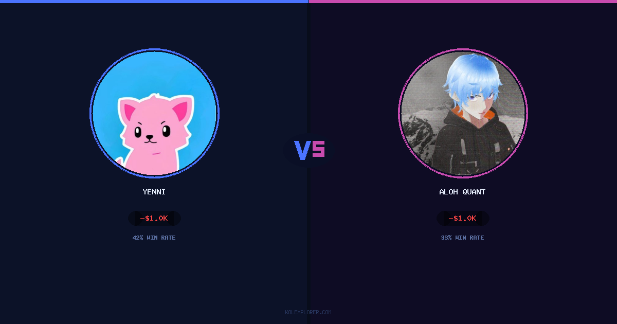 Yenni vs Aloh Quant preview