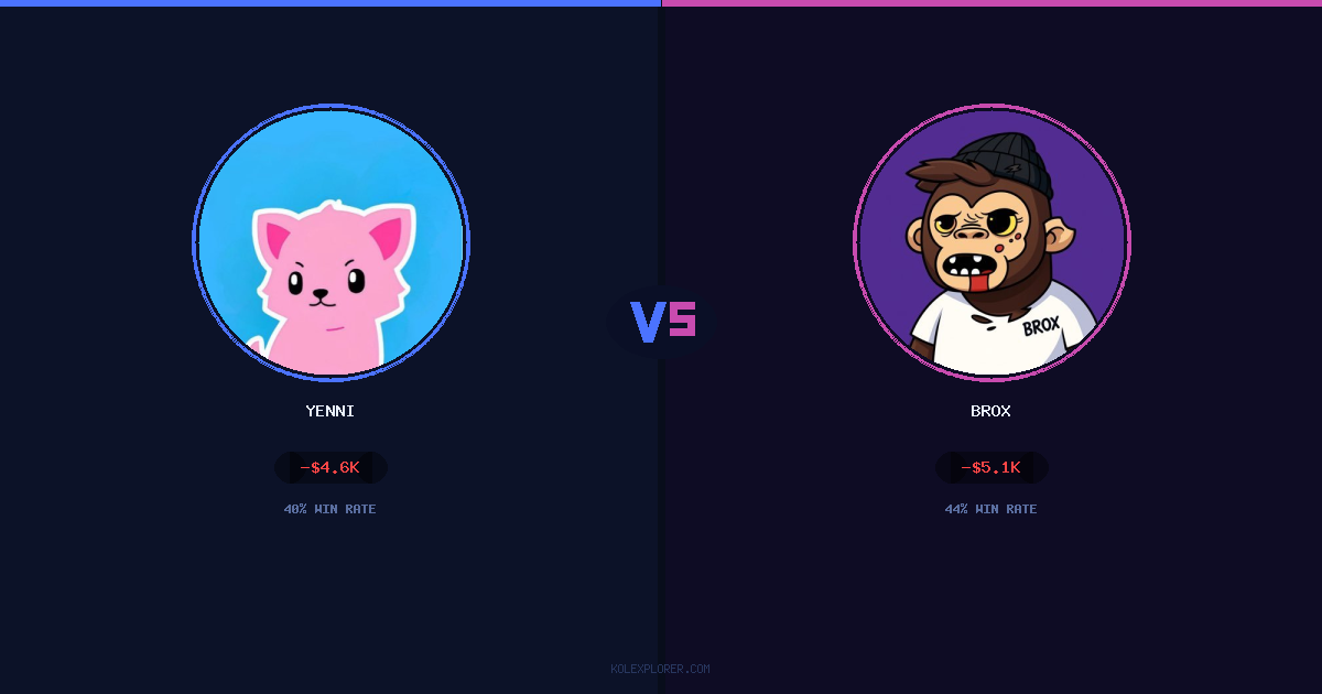 Yenni vs Brox preview