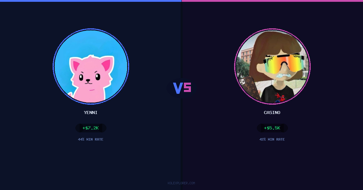 Yenni vs Casino preview