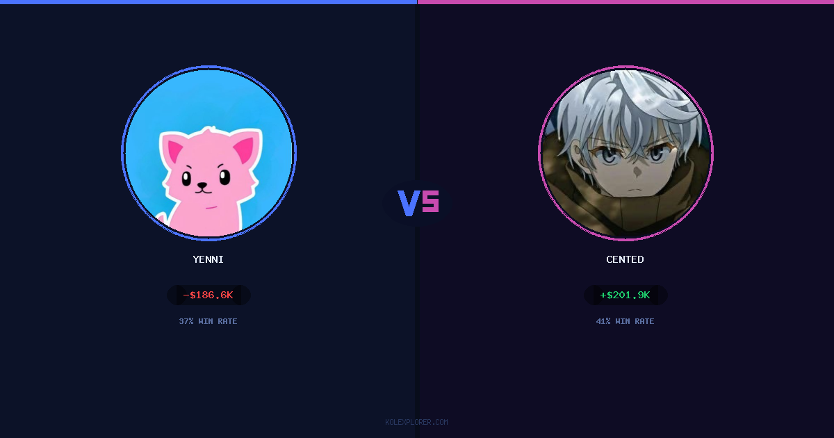 Yenni vs Cented preview