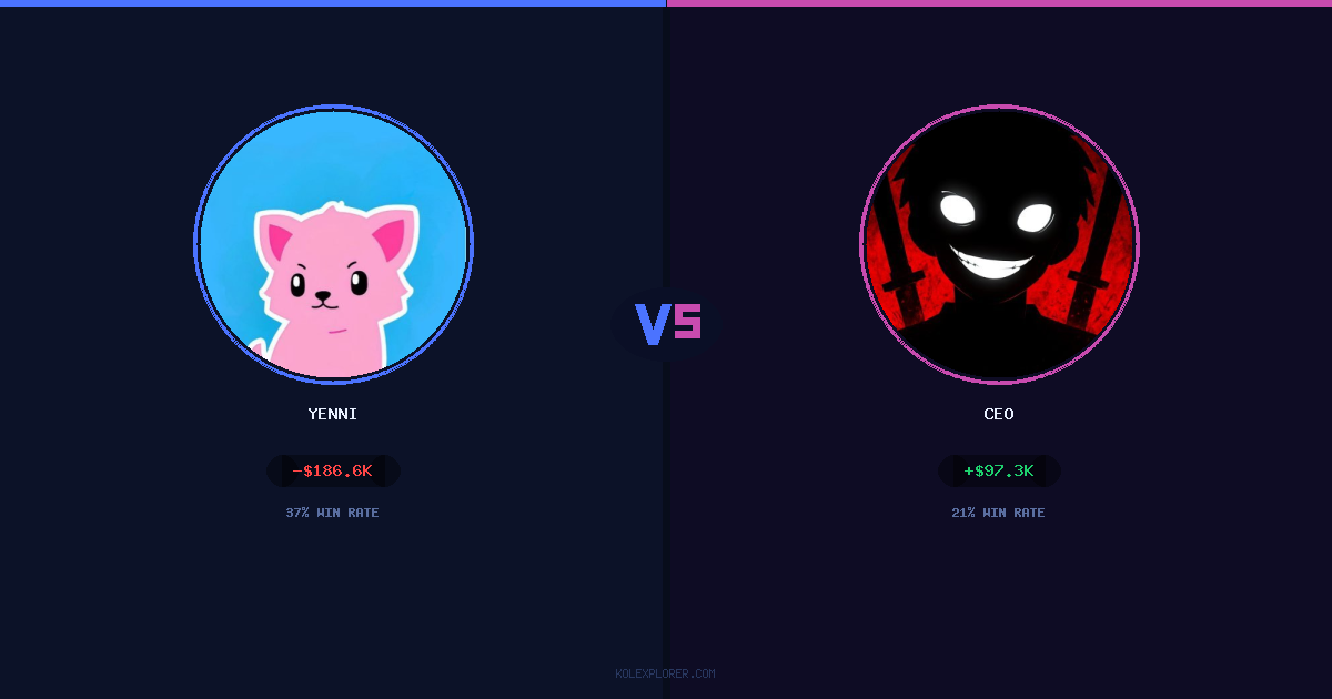 Yenni vs Ceo preview