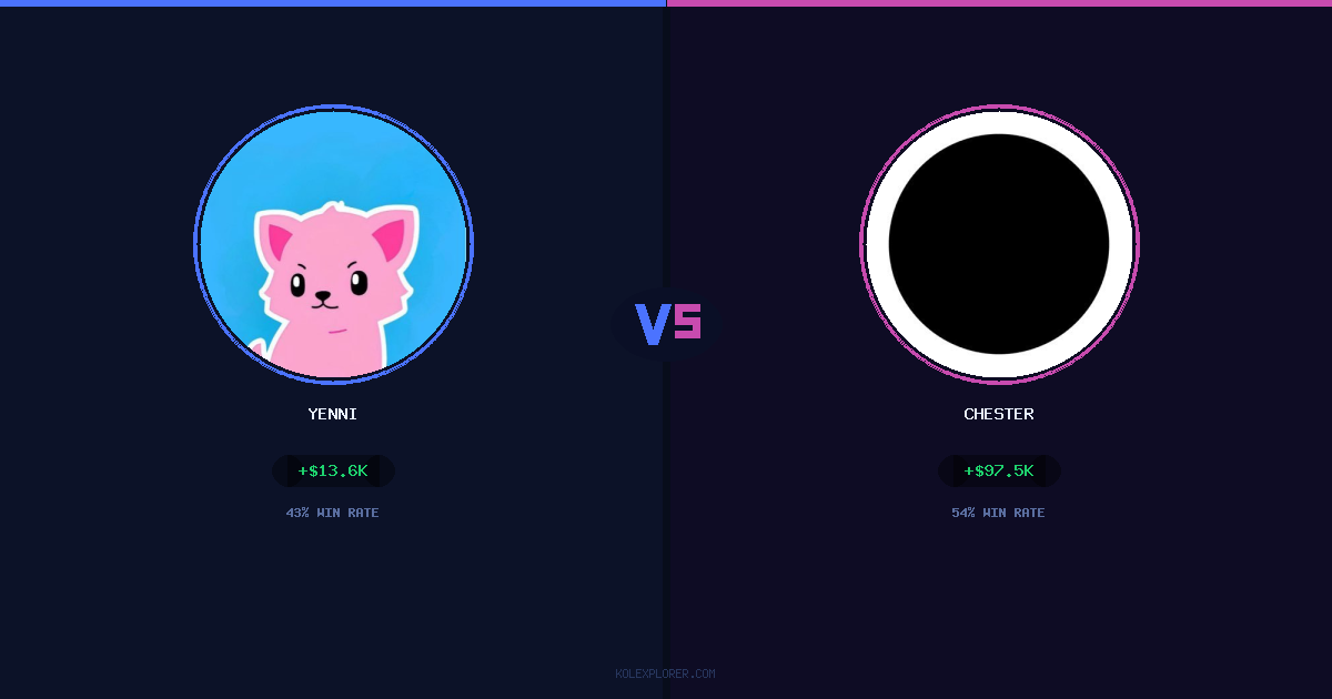 Yenni vs Chester preview