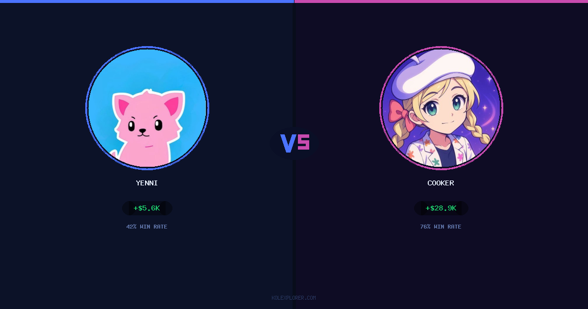 Yenni vs Cooker preview