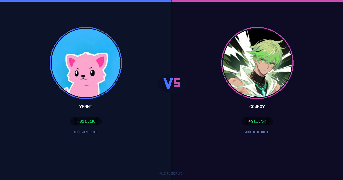 Yenni vs Cowboy preview