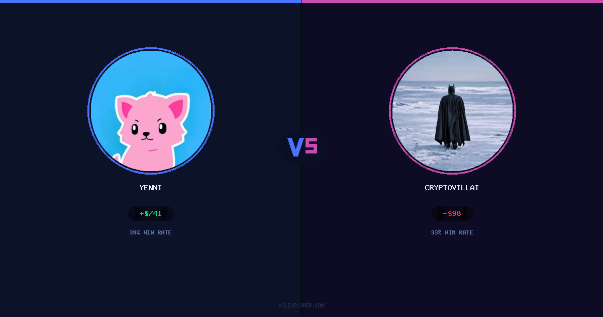 Yenni vs Cryptovillain26 preview