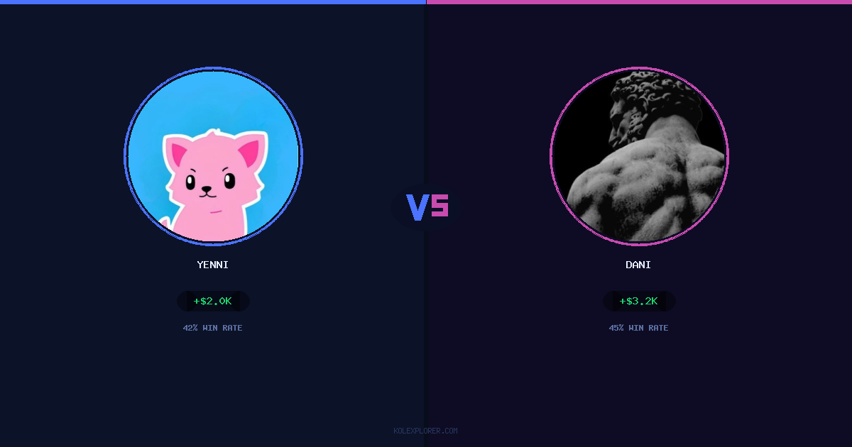 Yenni vs Dani preview