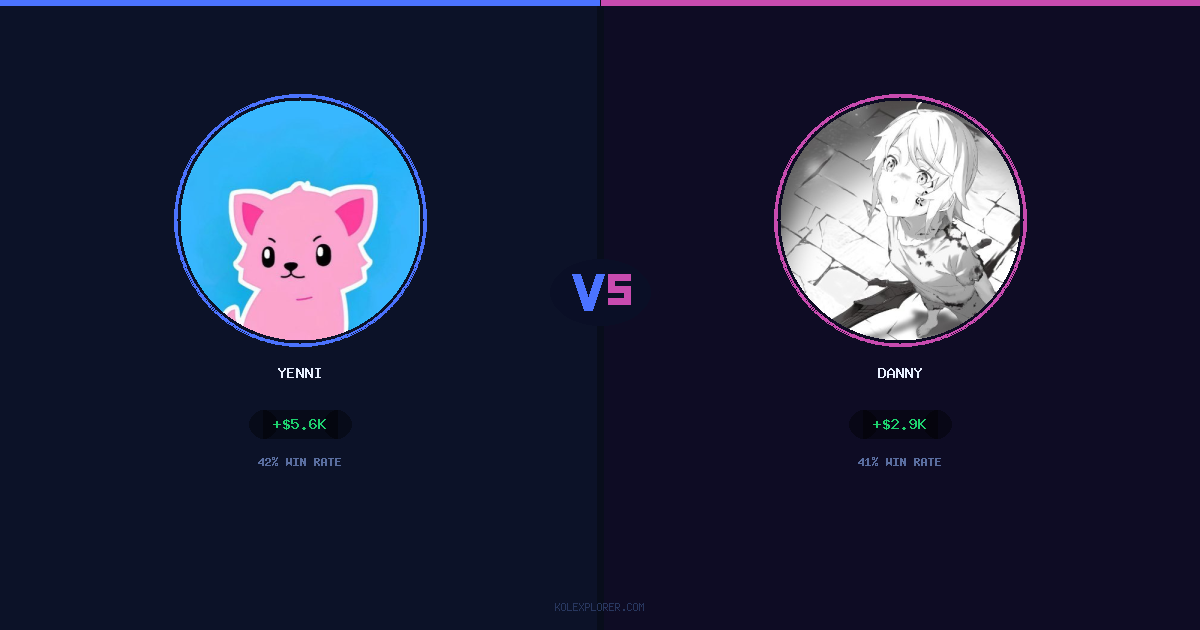 Yenni vs Danny preview