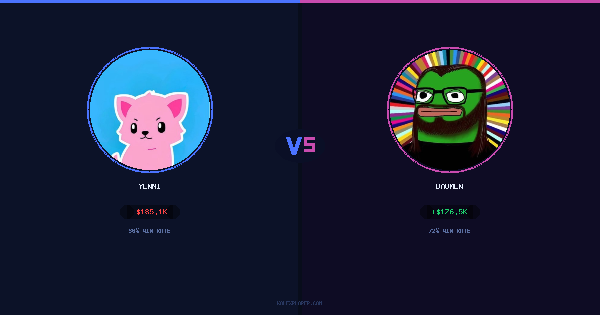 Yenni vs Daumen preview