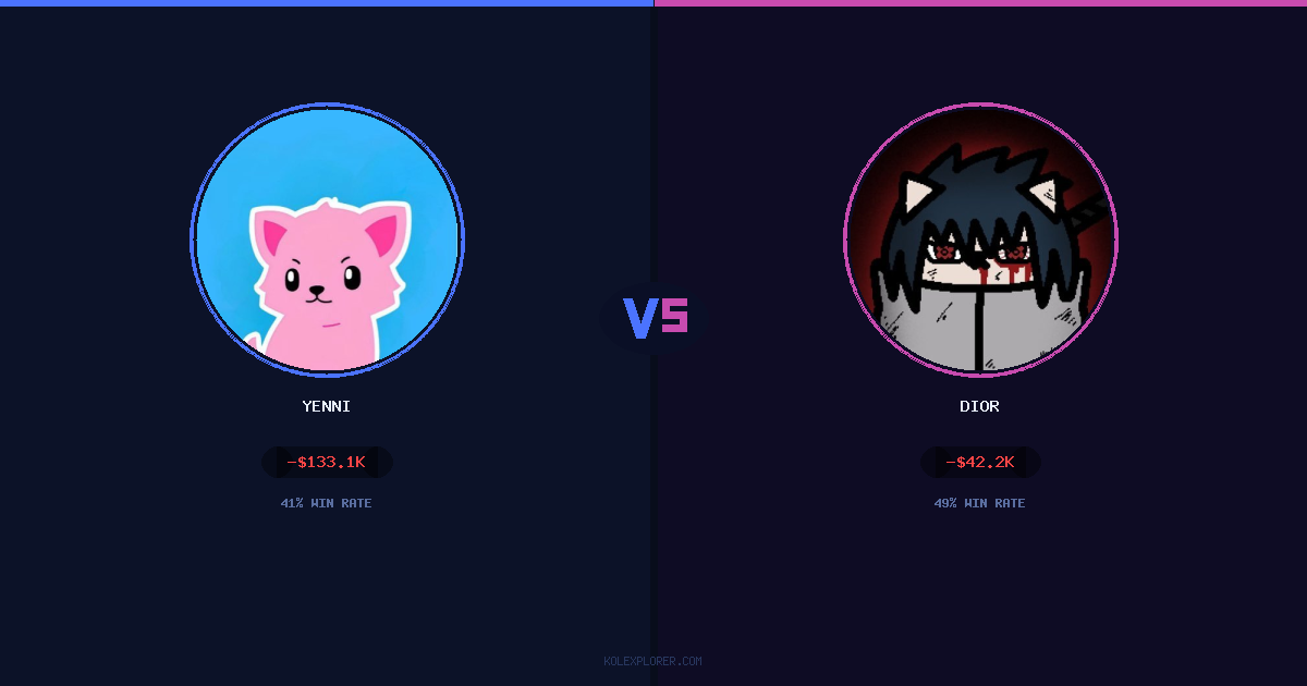 Yenni vs Dior preview