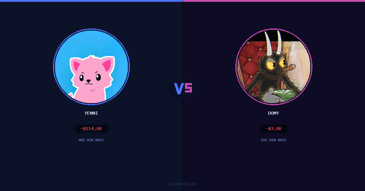 Yenni vs Domy preview