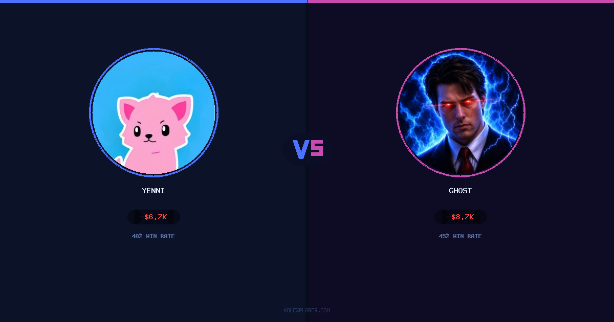Yenni vs Ghost preview