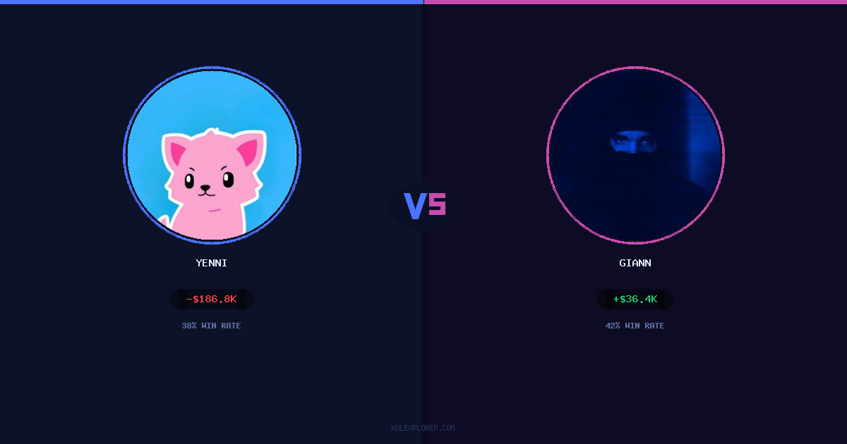 Yenni vs Giann preview