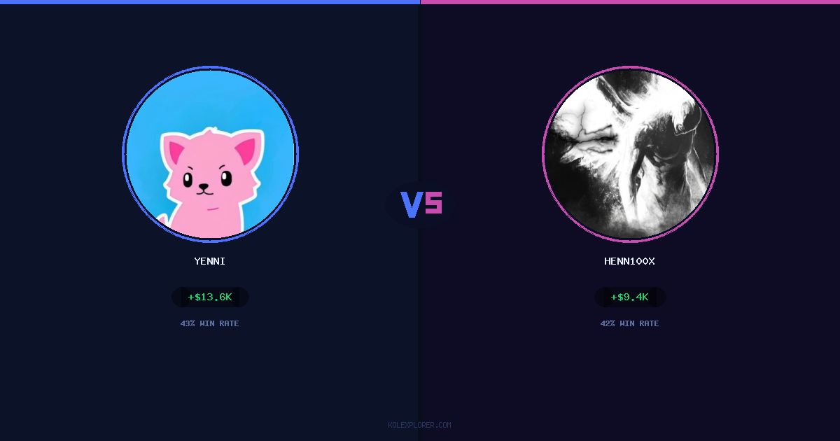 Yenni vs Henn100x preview