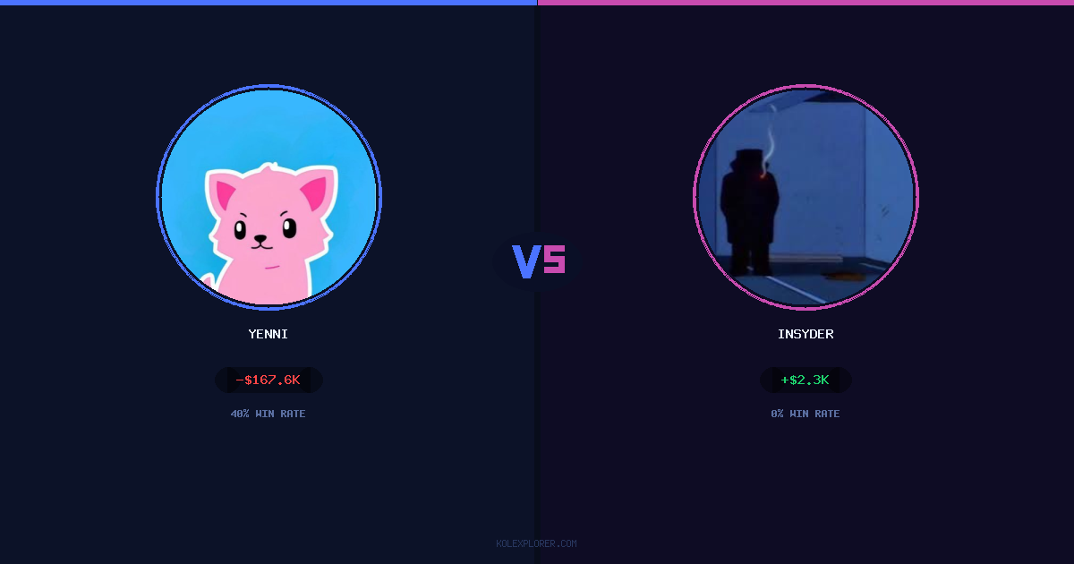 Yenni vs Insyder preview