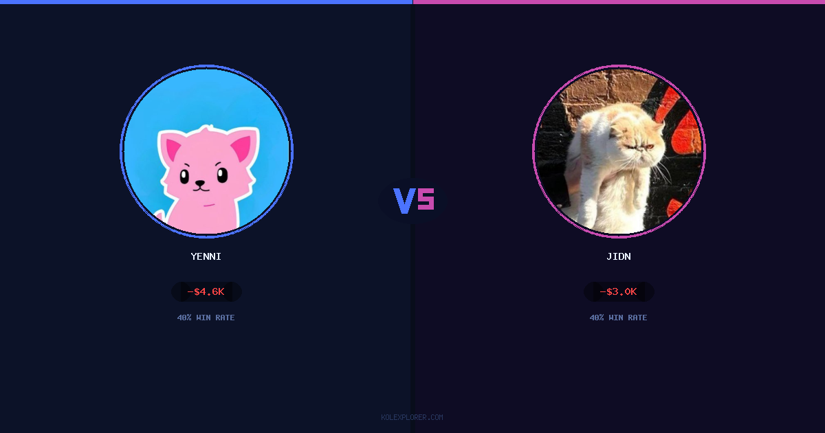 Yenni vs Jidn preview