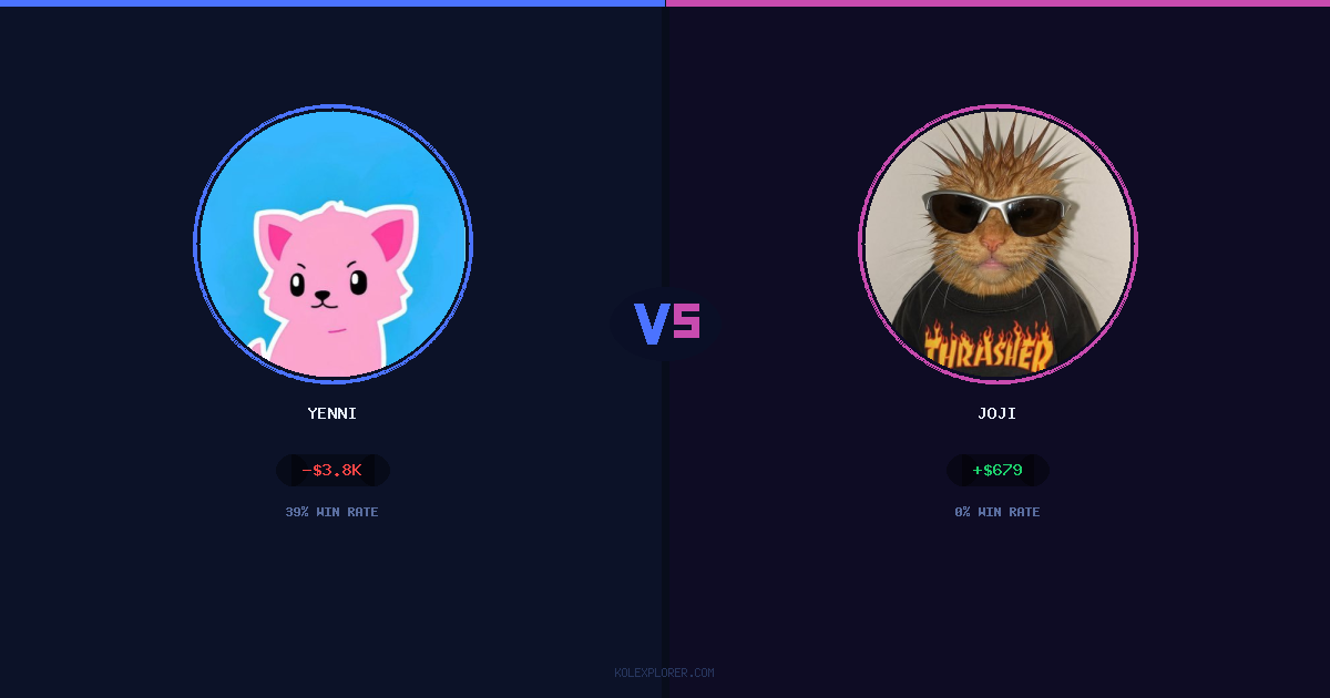 Yenni vs Joji preview