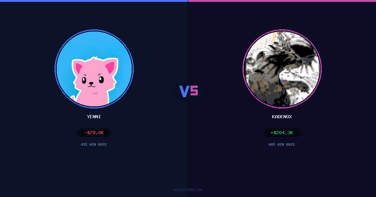 Yenni vs Kadenox preview