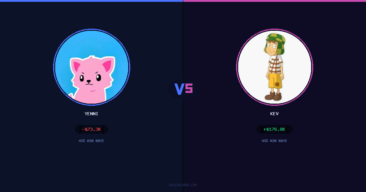 Yenni vs Kev preview