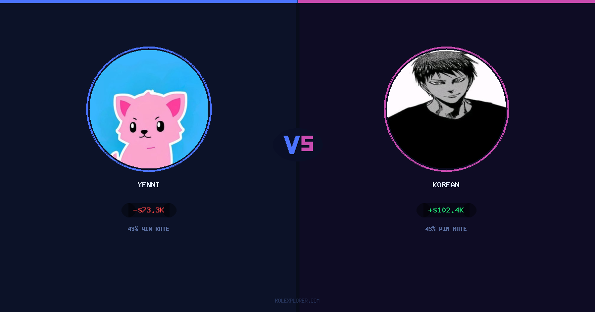 Yenni vs Korean preview