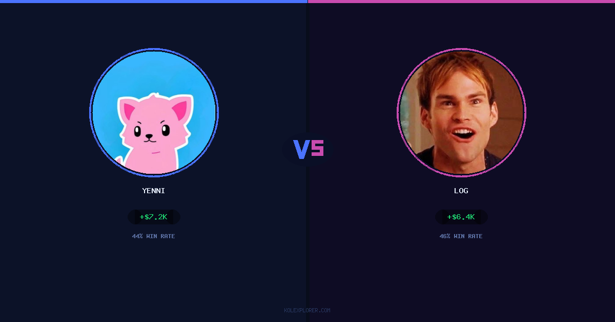 Yenni vs Log preview