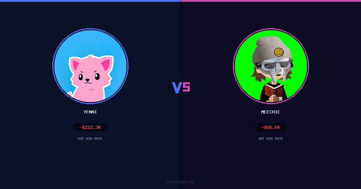Yenni vs Meechie preview
