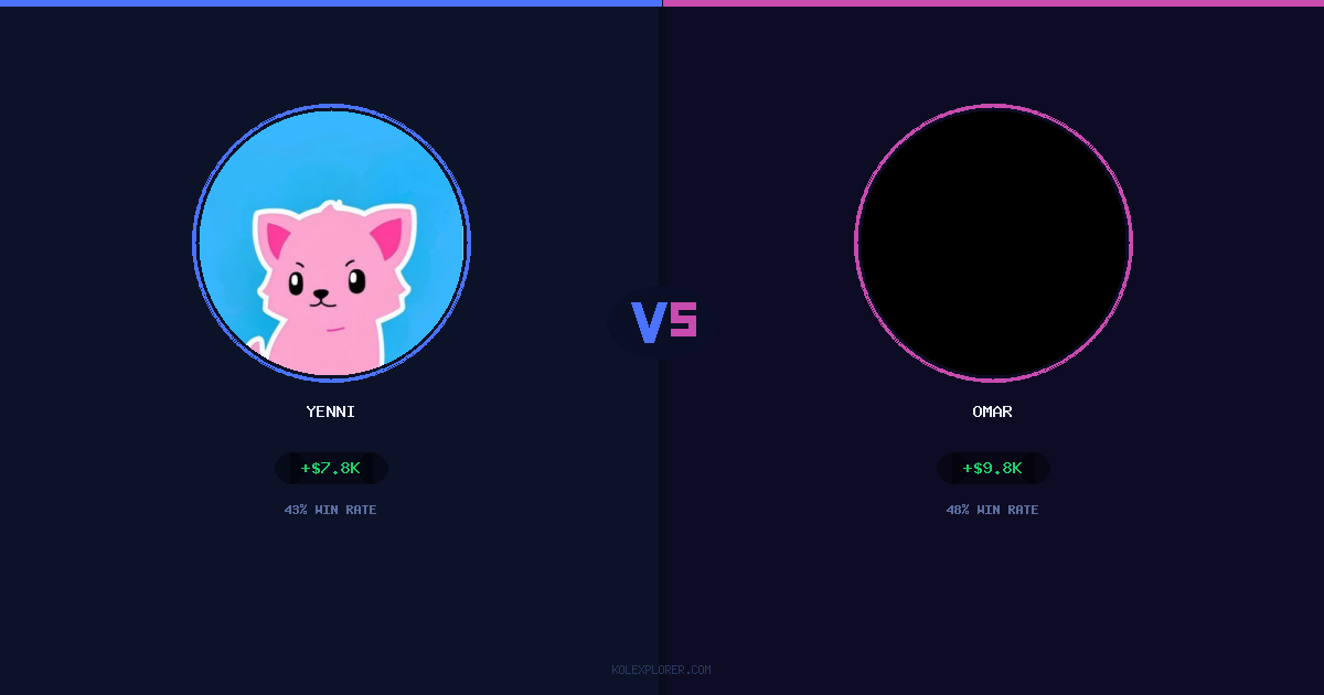 Yenni vs Omar preview