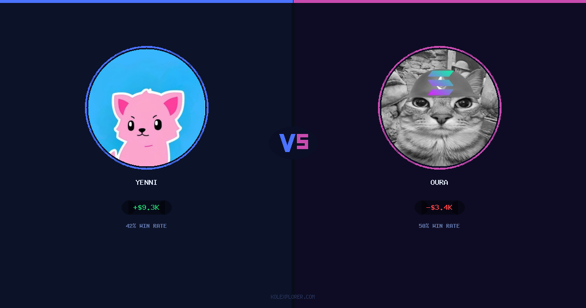 Yenni vs Oura preview