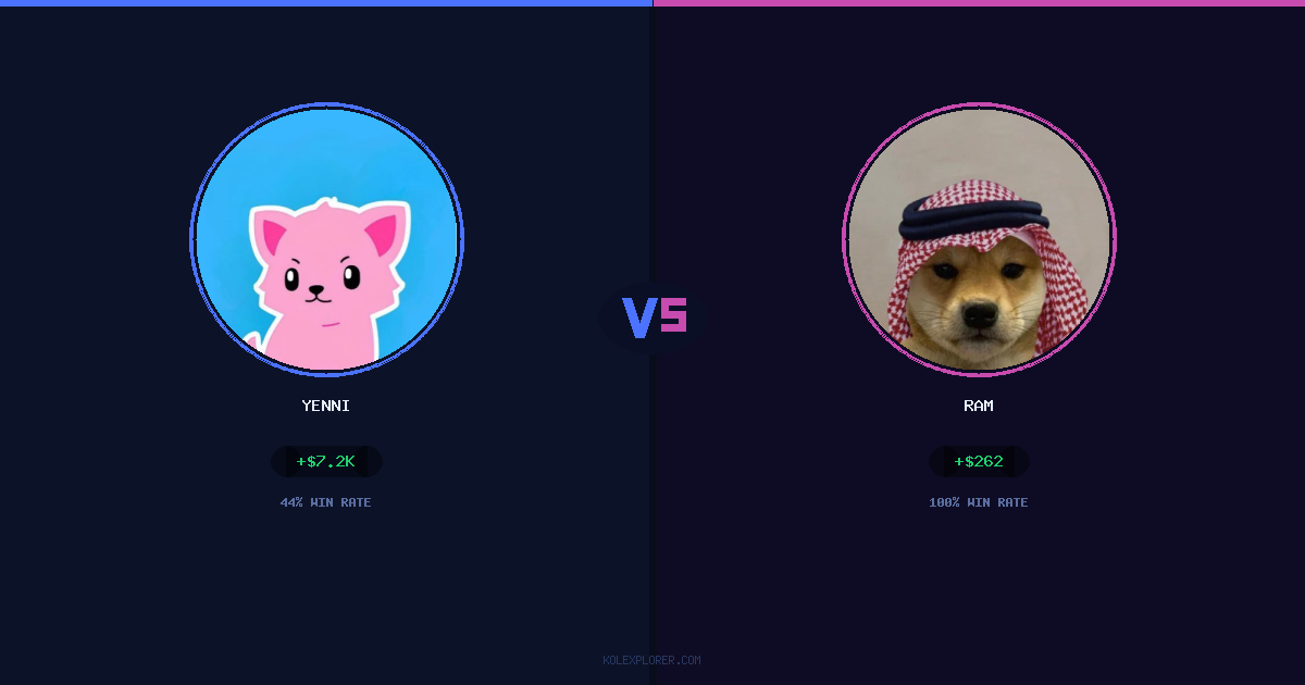 Yenni vs Ram preview