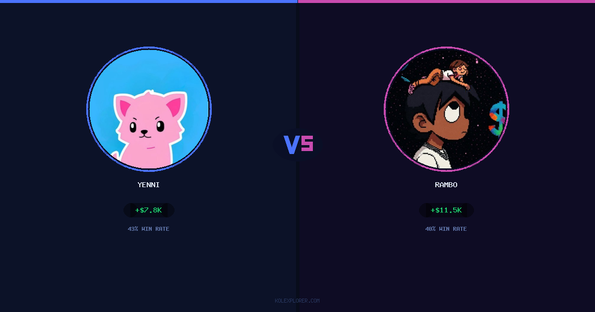 Yenni vs Rambo preview
