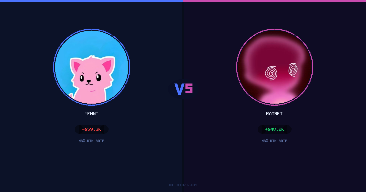 Yenni vs Ramset preview