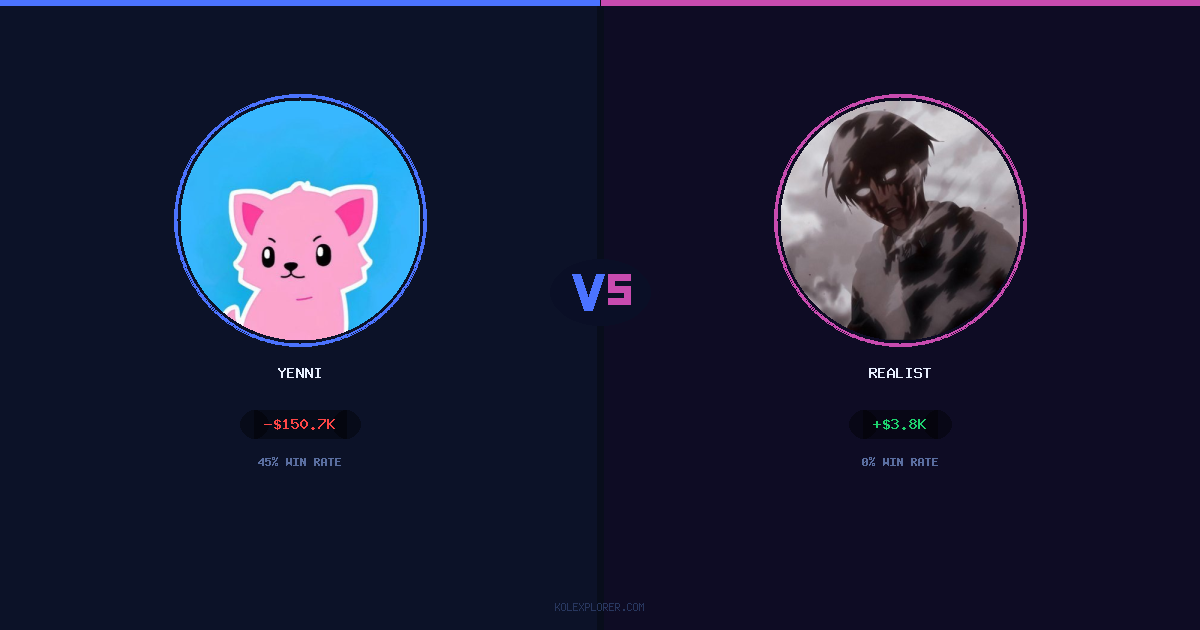 Yenni vs Realist preview