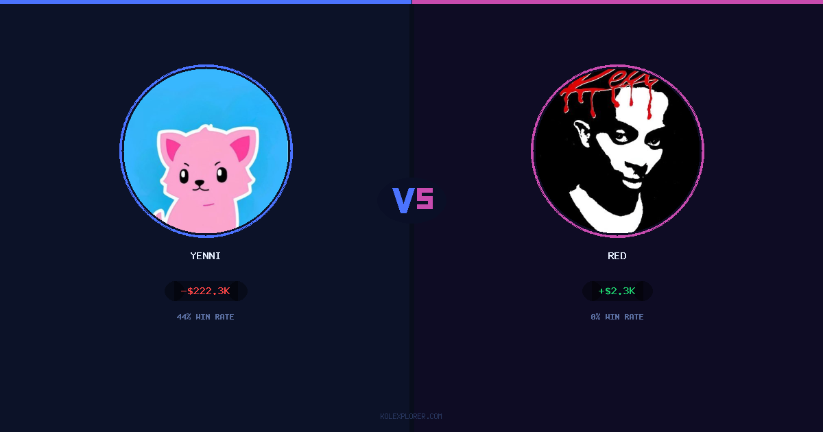 Yenni vs Red preview