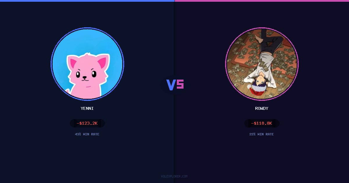 Yenni vs Rowdy preview