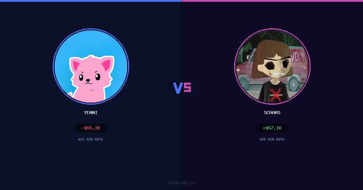 Yenni vs Scharo preview