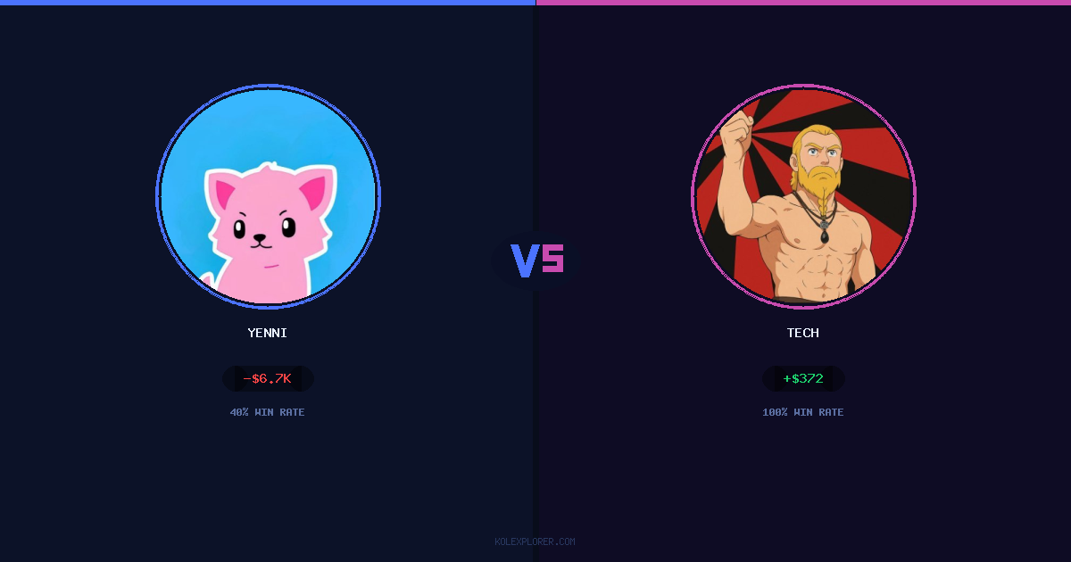 Yenni vs Tech preview