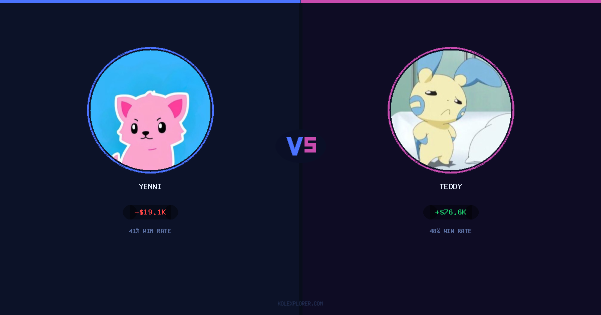 Yenni vs Teddy preview