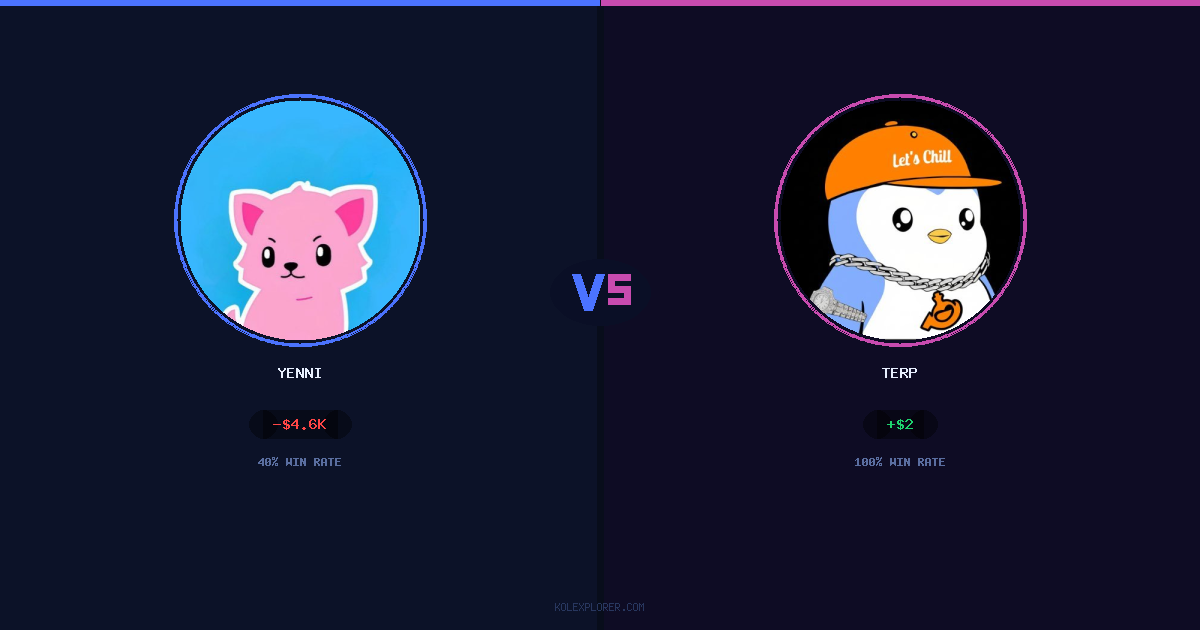 Yenni vs Terp preview
