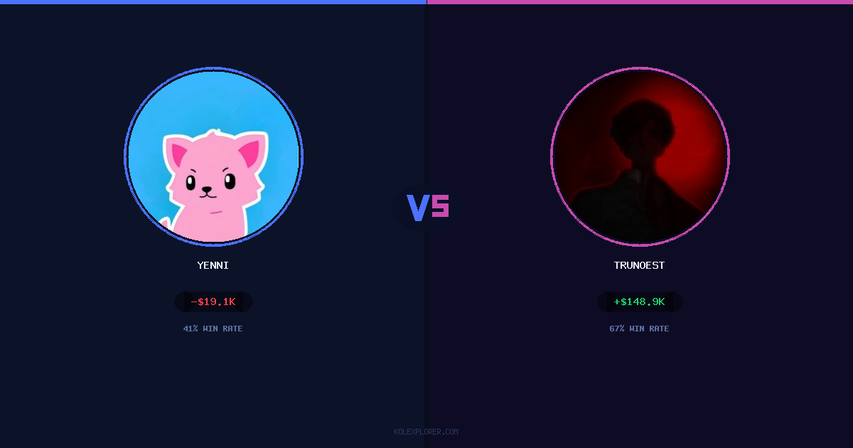 Yenni vs Trunoest preview