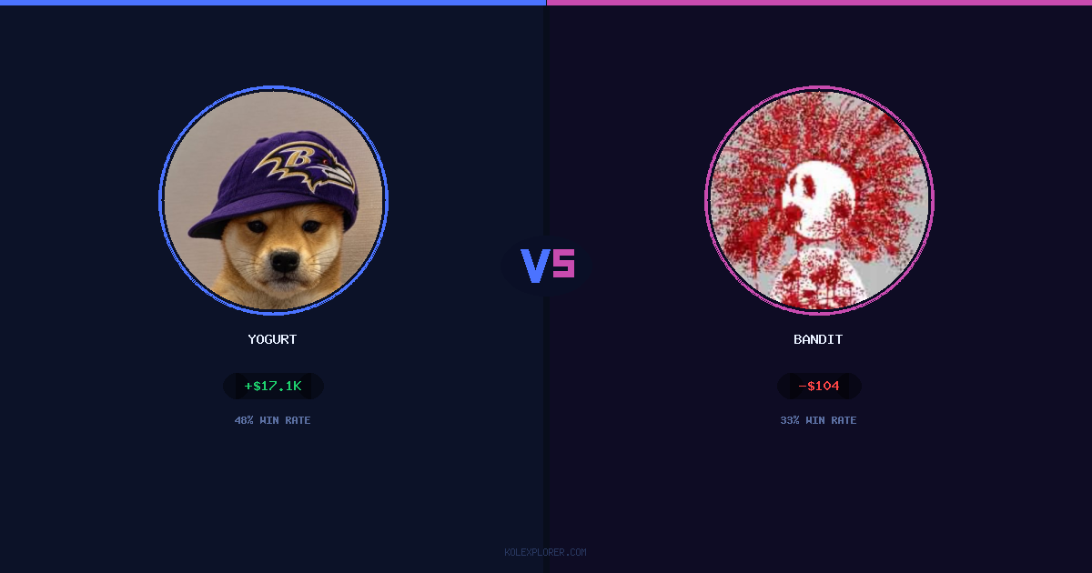 Yogurt vs Bandit preview