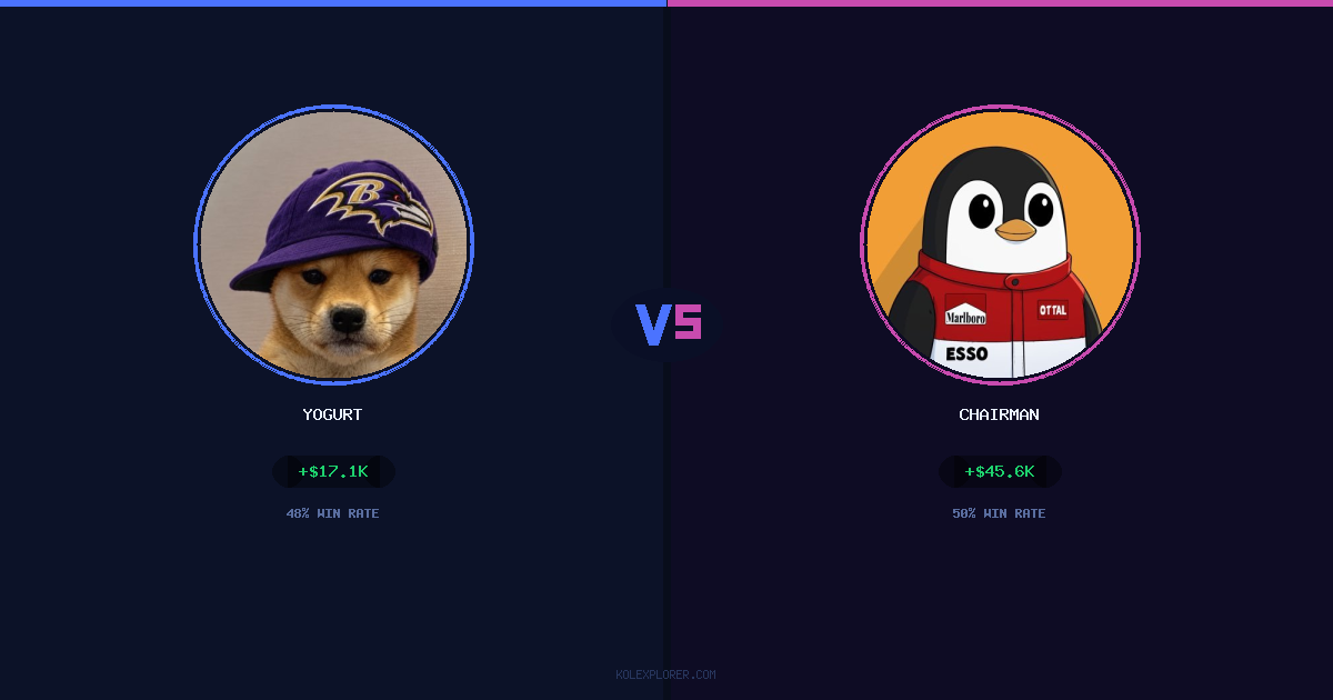 Yogurt vs Chairman preview