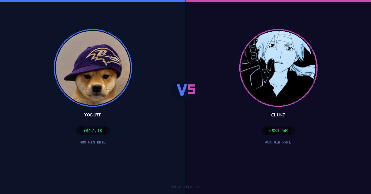 Yogurt vs Clukz preview
