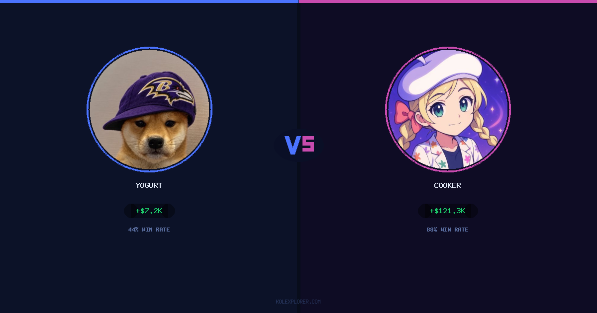 Yogurt vs Cooker preview