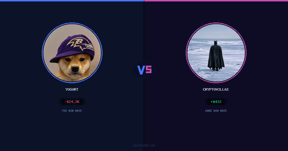 Yogurt vs Cryptovillain26 preview